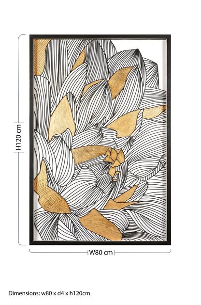 Artistic Bloom Black Gold Botanical Framed Wall Art